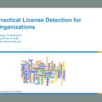 Practical license detection featured graphics